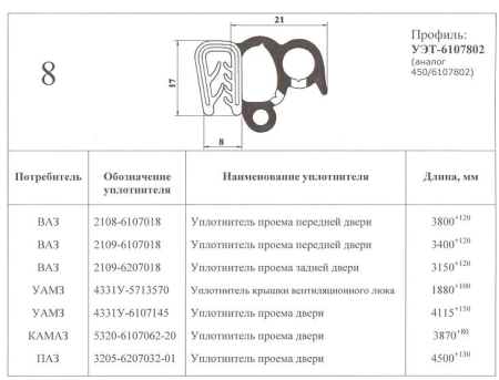 Уплотнитель проема двери ПАЗ (аварийной), 2108, КамАЗ Уралэластотехника