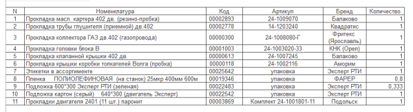 44 Прокладки дв. ГАЗ-24 Стандарт набор 18 шт.