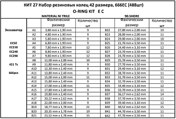 Набор резиновых колец 42 размера, 488шт